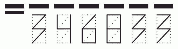 Пример заполнения индекса 346833