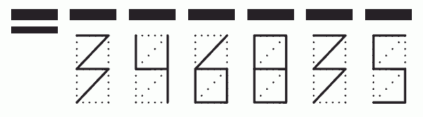 Пример заполнения индекса 346835