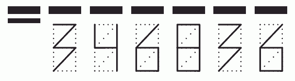 Пример заполнения индекса 346836