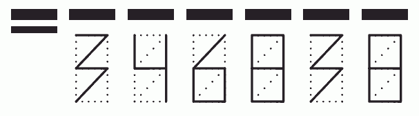 Пример заполнения индекса 346838