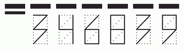 Пример заполнения индекса 346839