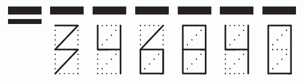 Пример заполнения индекса 346840