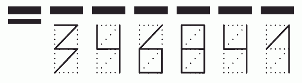 Пример заполнения индекса 346841