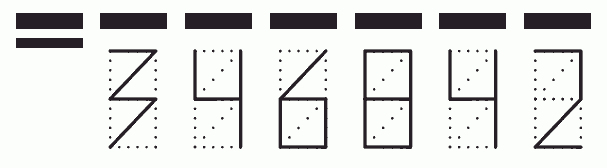 Пример заполнения индекса 346842