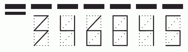 Пример заполнения индекса 346845