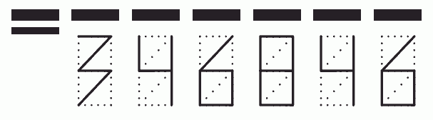 Пример заполнения индекса 346846