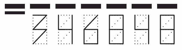 Пример заполнения индекса 346848