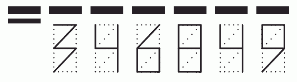 Пример заполнения индекса 346849