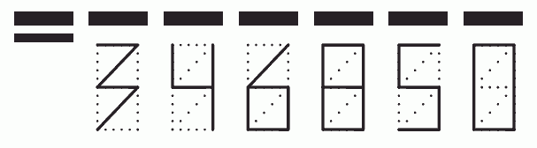 Пример заполнения индекса 346850