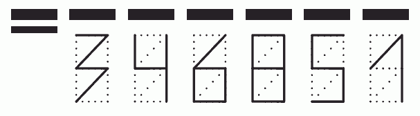 Пример заполнения индекса 346851