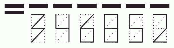 Пример заполнения индекса 346852