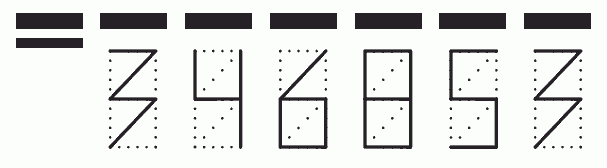 Пример заполнения индекса 346853