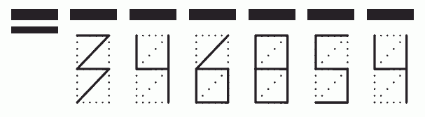 Пример заполнения индекса 346854