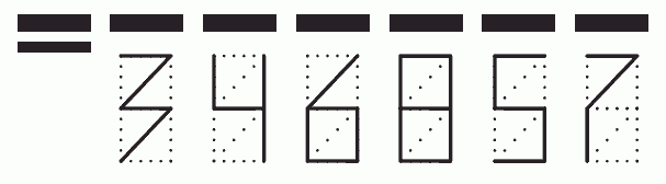 Пример заполнения индекса 346857