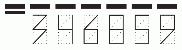 Пример заполнения индекса 346859