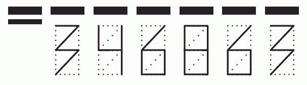 Пример заполнения индекса 346863