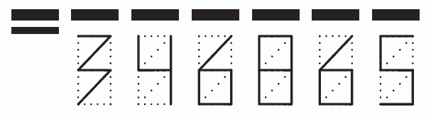 Пример заполнения индекса 346865