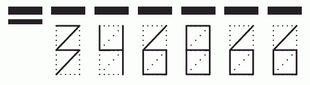 Пример заполнения индекса 346866