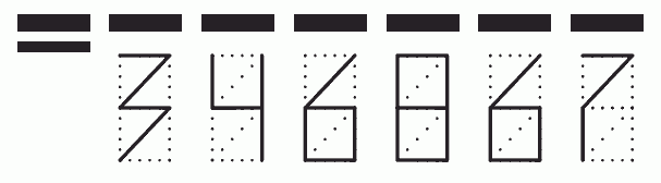 Пример заполнения индекса 346867