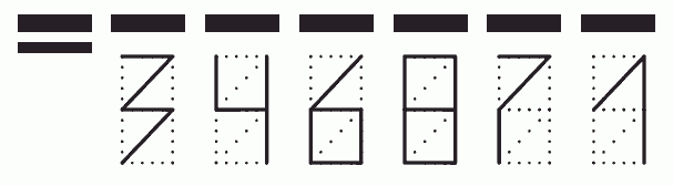 Пример заполнения индекса 346871