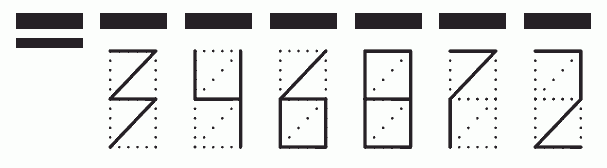 Пример заполнения индекса 346872