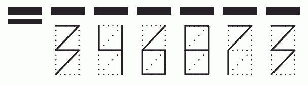 Пример заполнения индекса 346873