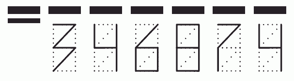 Пример заполнения индекса 346874