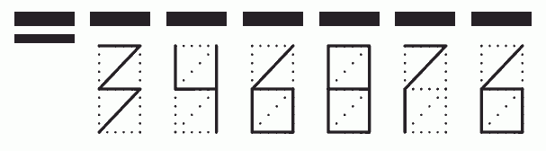 Пример заполнения индекса 346876