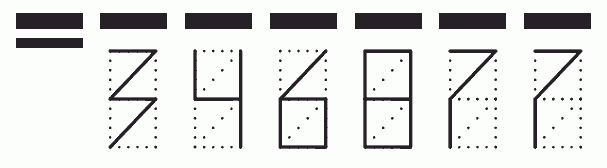 Пример заполнения индекса 346877