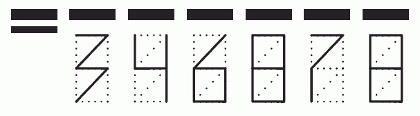 Пример заполнения индекса 346878