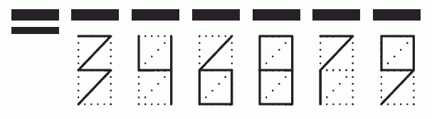 Пример заполнения индекса 346879