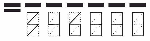 Пример заполнения индекса 346880