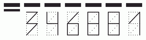 Пример заполнения индекса 346881