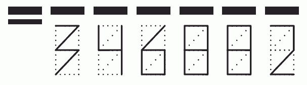 Пример заполнения индекса 346882