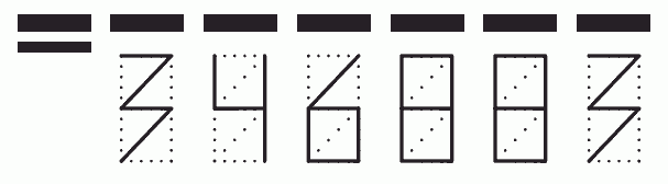 Пример заполнения индекса 346883