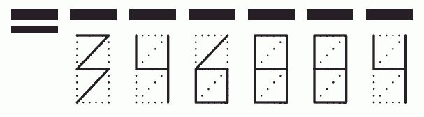 Пример заполнения индекса 346884