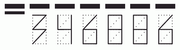 Пример заполнения индекса 346886