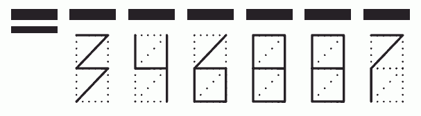 Пример заполнения индекса 346887