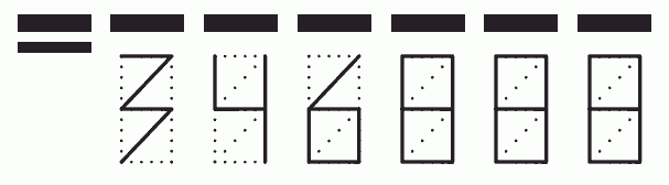 Пример заполнения индекса 346888