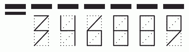 Пример заполнения индекса 346889