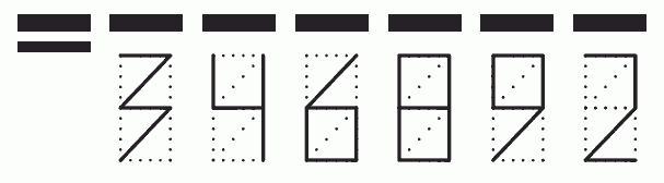 Пример заполнения индекса 346892