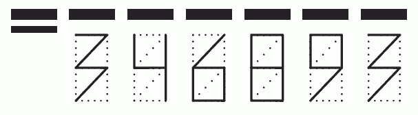 Пример заполнения индекса 346893