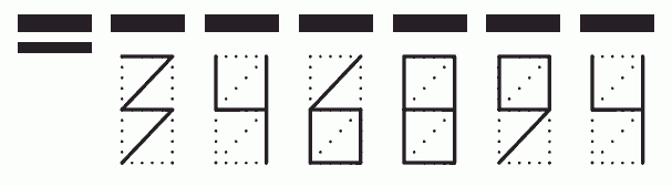 Пример заполнения индекса 346894