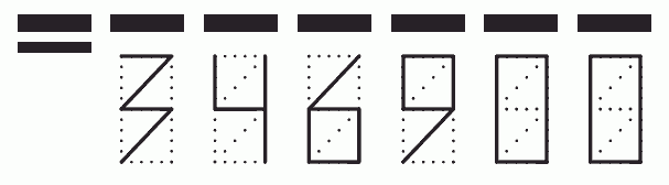 Пример заполнения индекса 346900