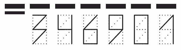 Пример заполнения индекса 346901