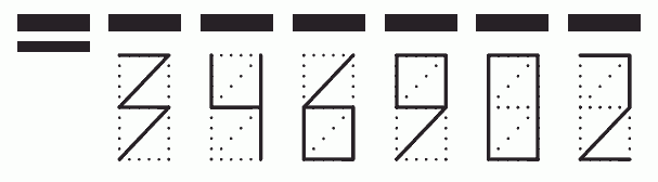 Пример заполнения индекса 346902