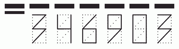 Пример заполнения индекса 346903