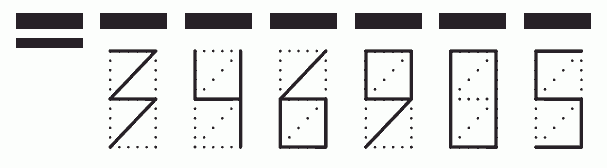 Пример заполнения индекса 346905