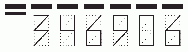 Пример заполнения индекса 346906