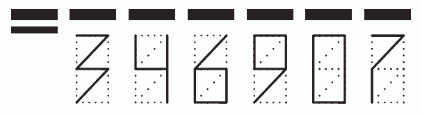 Пример заполнения индекса 346907